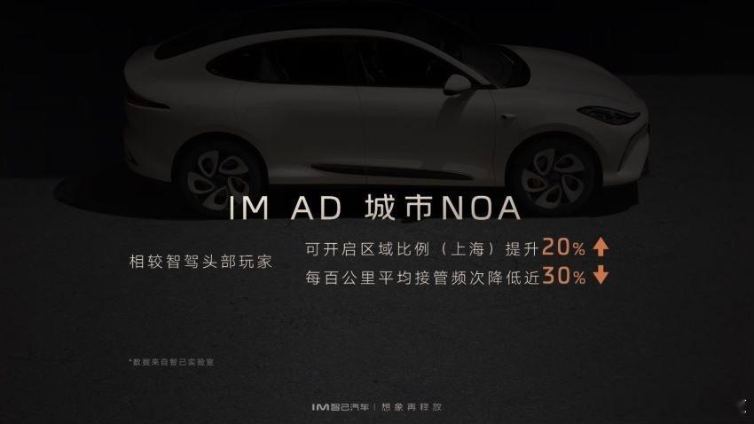 今年的车市很魔幻，各家车企的智能化步调非常不一致，旱的旱死涝的涝死，有的连最基本
