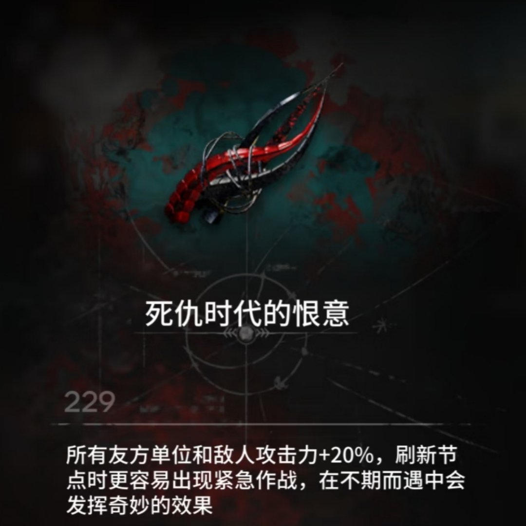 分享图片 