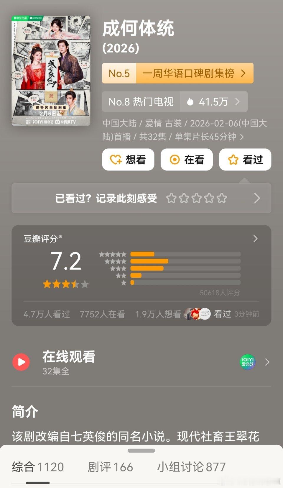 发现同期已完结的成何体统已经开分了，有5万人参与评分，倒也不错了。而另一部剧早开