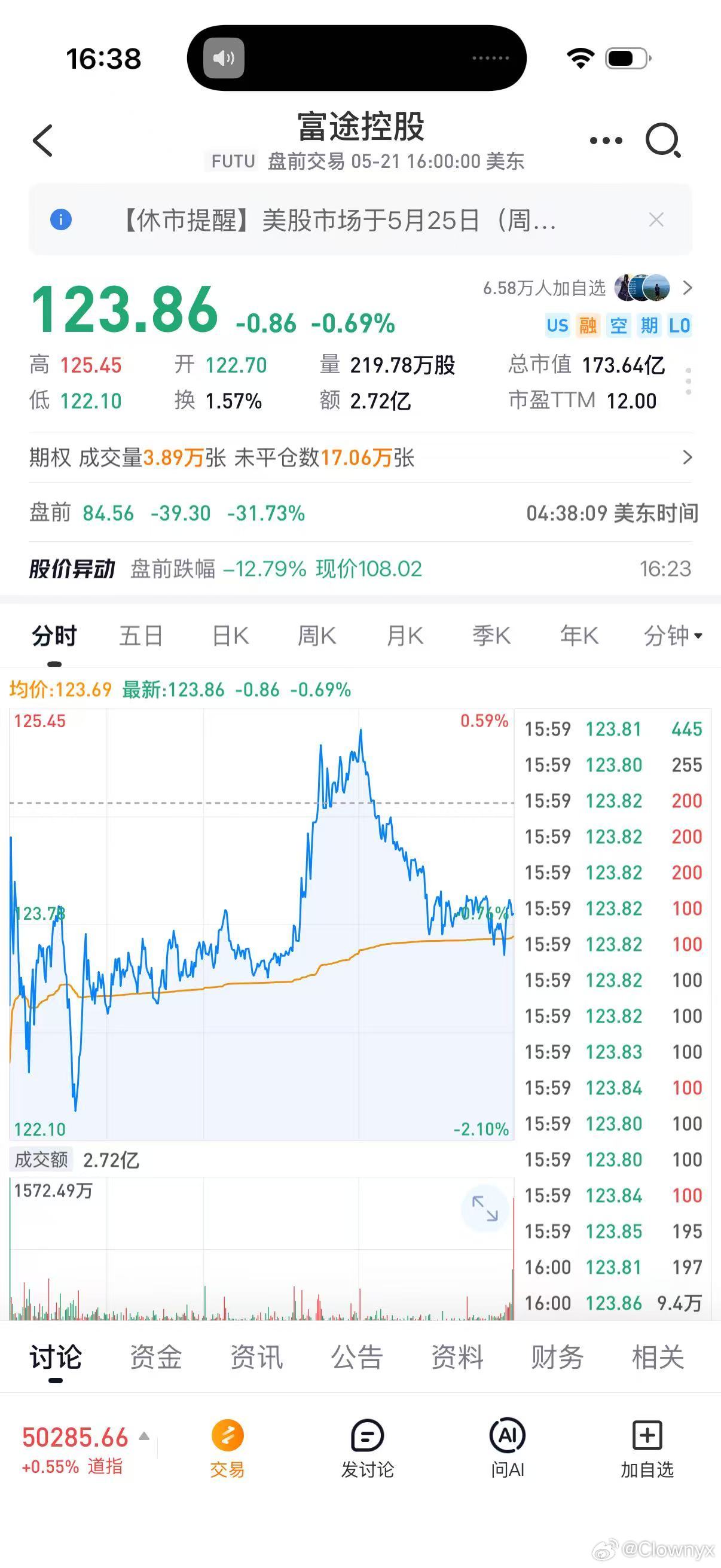 证监会拟对老虎富途长桥严厉处罚 我们一起在大A创造辉煌！ 