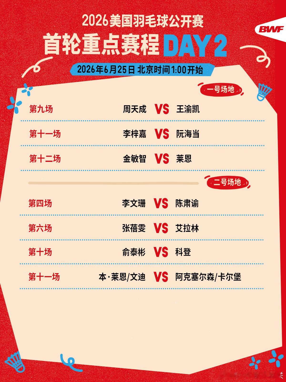 2026年美国羽毛球公开赛 首轮重点赛程🔥第二日赛程 凌晨一点开打🏸焦点战?