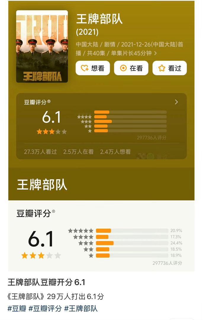 肖战五年前的电视剧终于开分了 