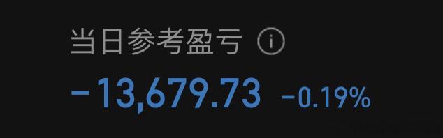 震荡了一天，震掉了一万多块。连续几天成交量都在1.6万亿左右了，现在市场还在犹豫