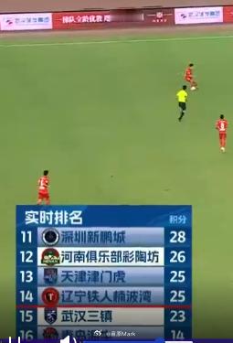 中超联赛 卡迪斯进球了！实时积分！我铁不会降级吧[允悲][允悲][允悲] ​​​