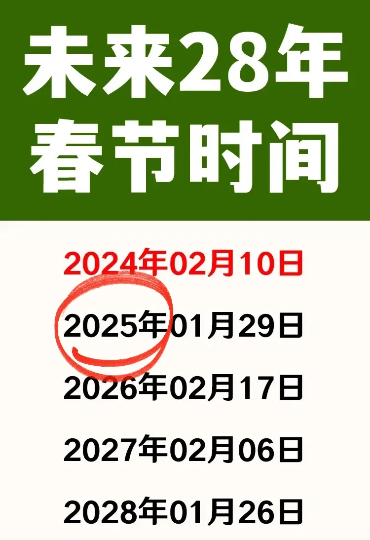 下个月真的要过春节了？简直不敢相信。