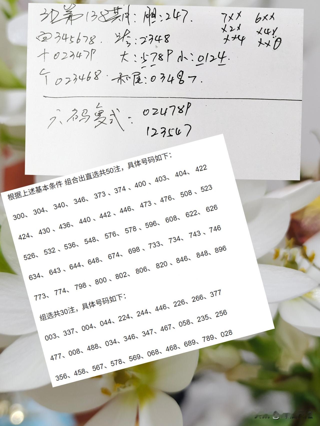 自己选的路，可不可以后悔思考如果后悔，有没有更好的替代方案。