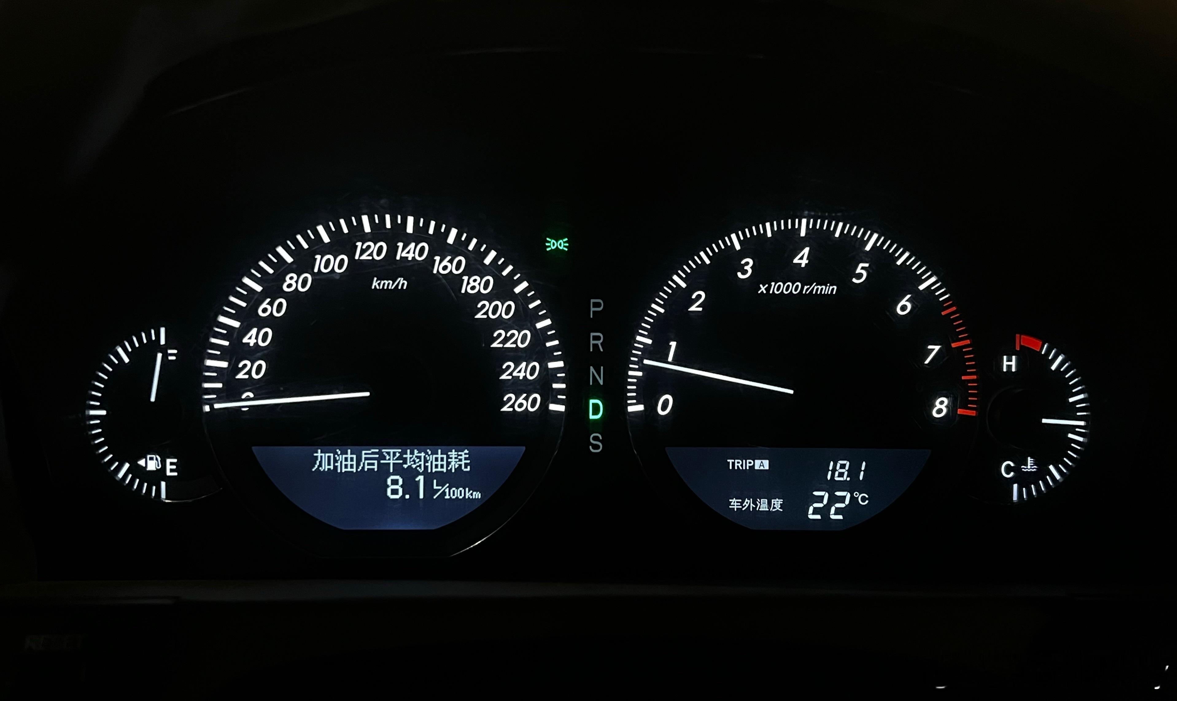 日常感慨，盛世这仪表盘真好看，简单又高级