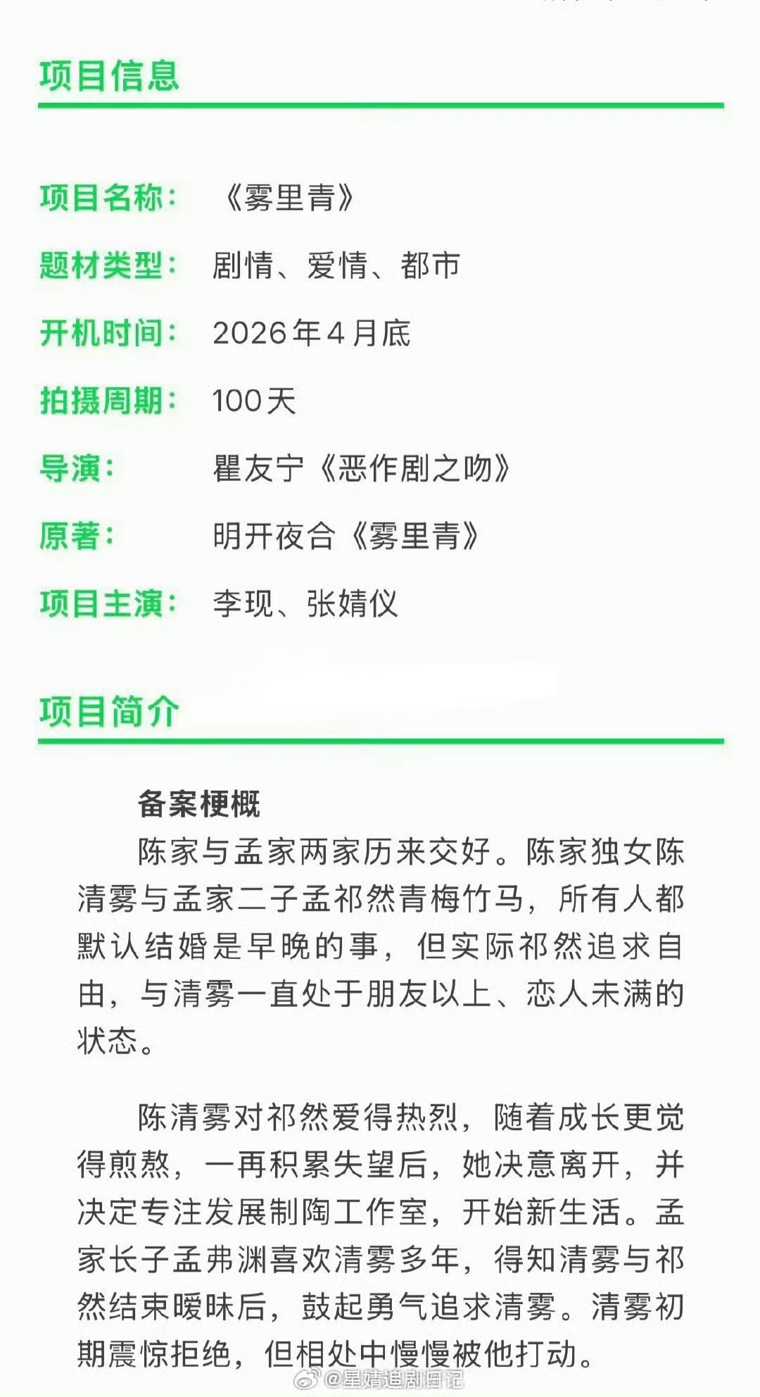🍉网传李现、张婧仪、常华森主演的《雾里青》月底会开机～导演是瞿友宁，现偶算是他