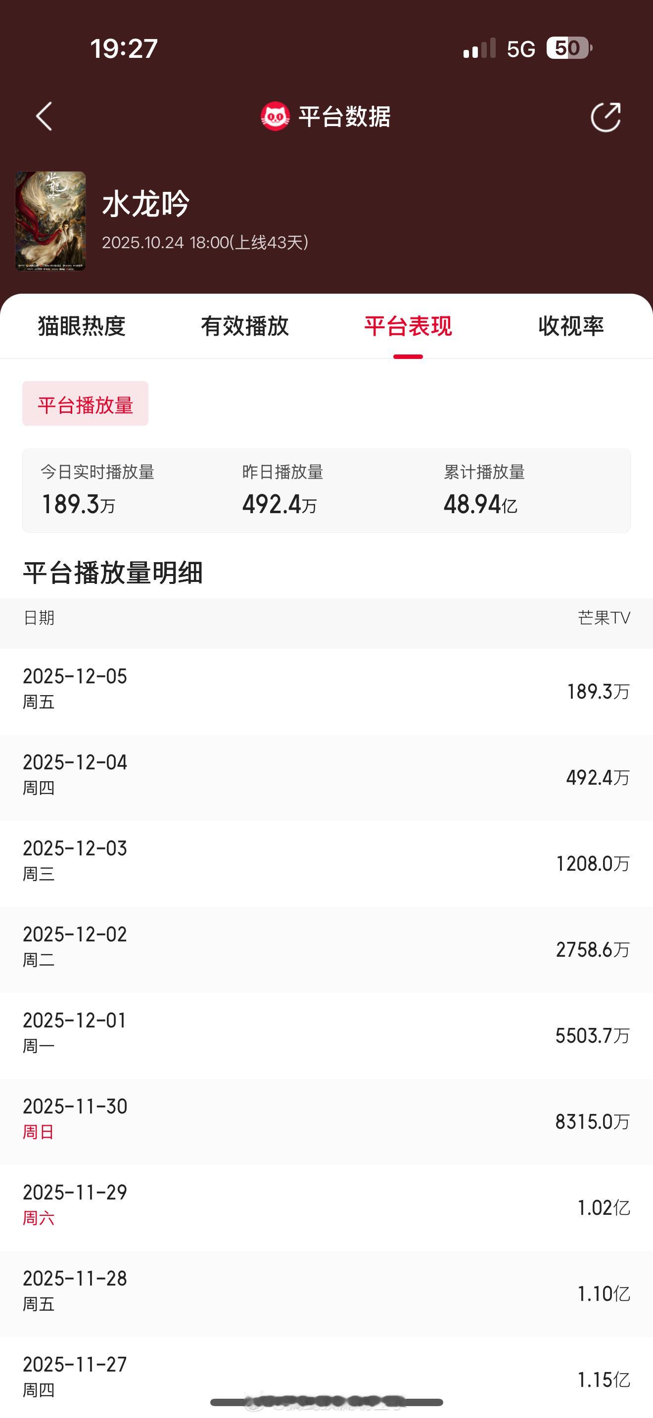 观众这是坐着火箭飞走了吗？