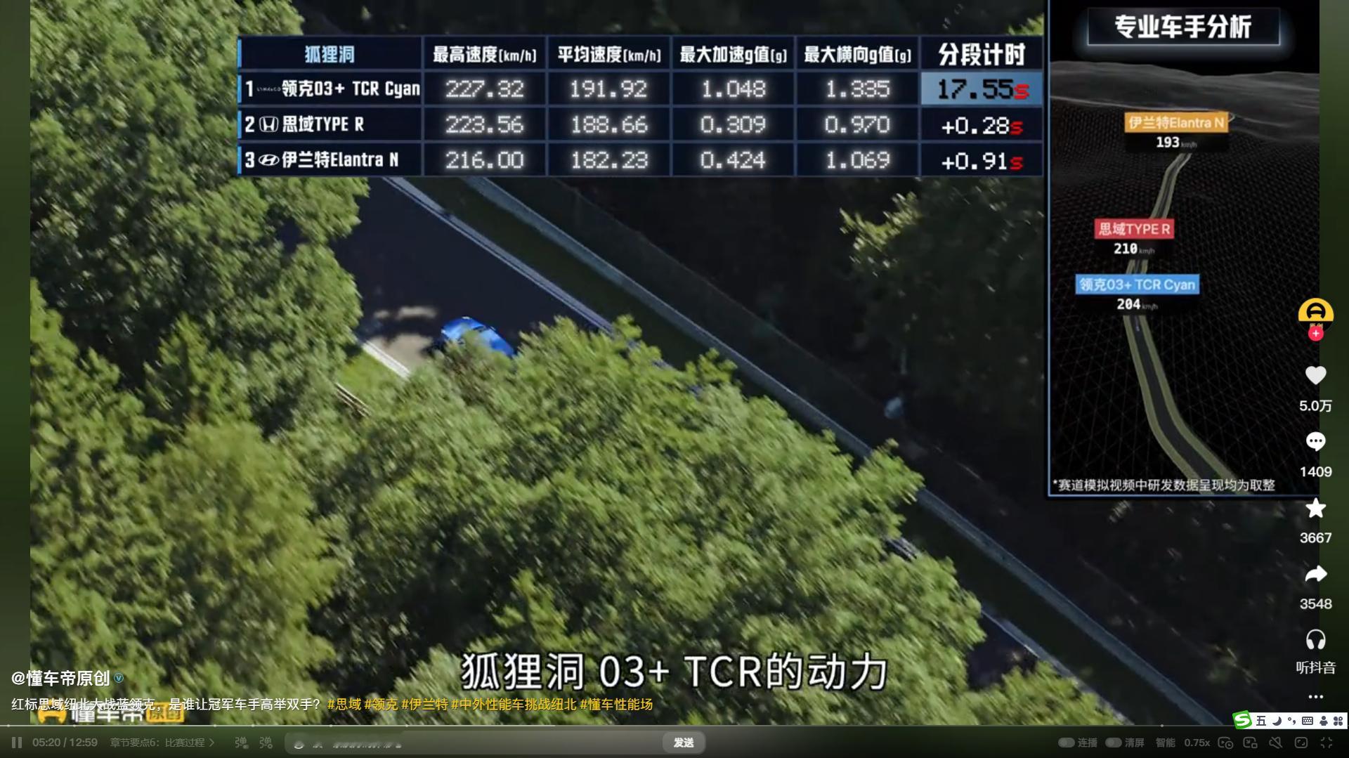 懂车帝纽北之行+纽北抖音开号，其实是改装开放的“前兆信号”，更是中国汽车文化突围