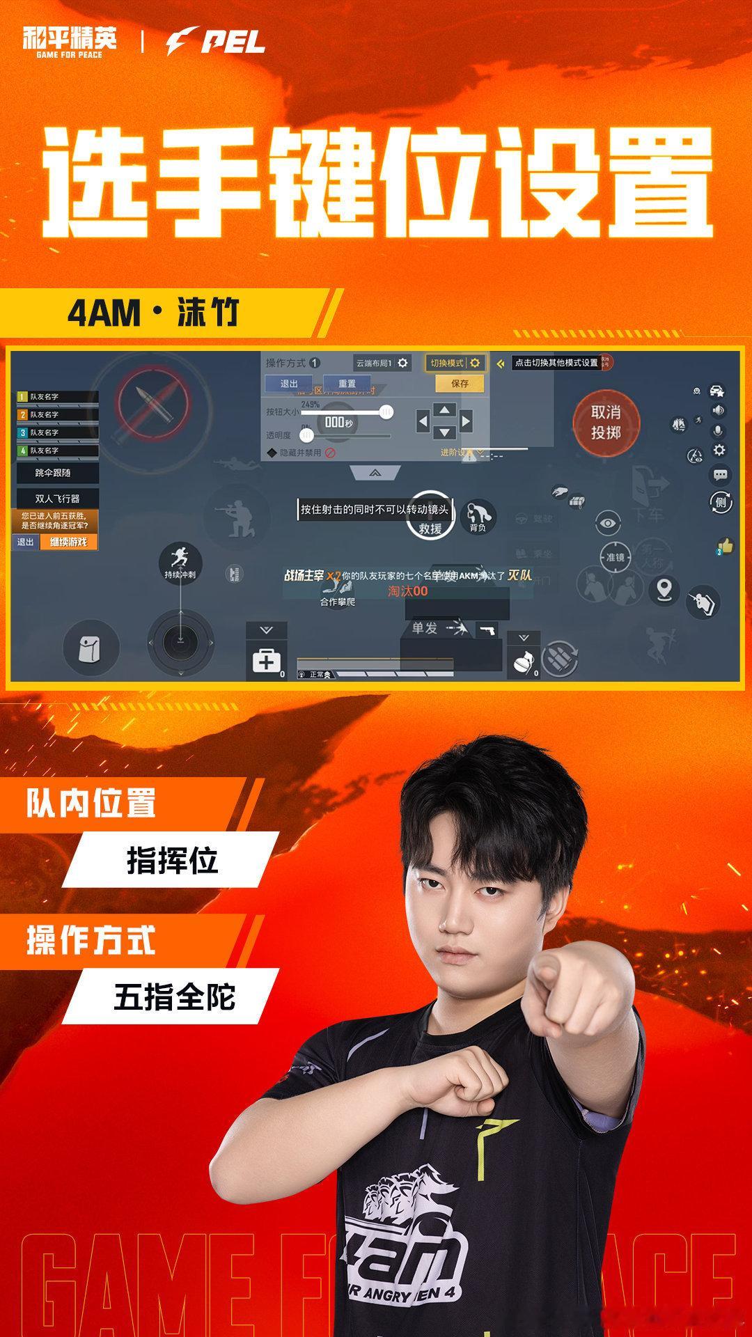 【2025PEL春季赛】选手键位及灵敏度设置 4AM春季赛第六周冠军2025PE
