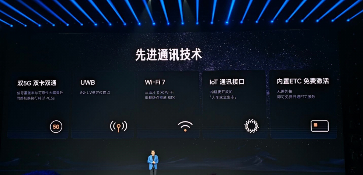 小米新su7 别家ETC收费 雷总免费 