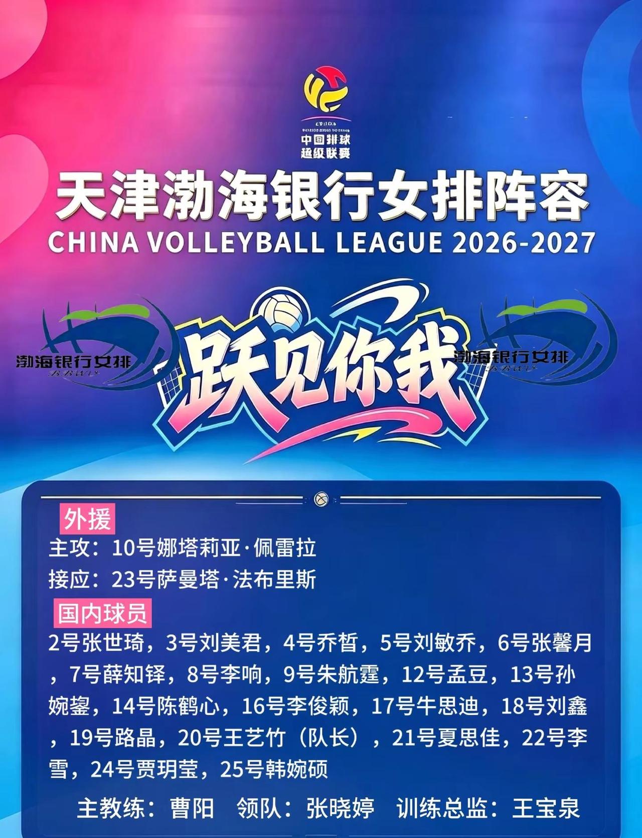 新赛季天津女排阵容官宣（上一版漏了刘鑫）2026-2027中国排球超级联赛天津渤
