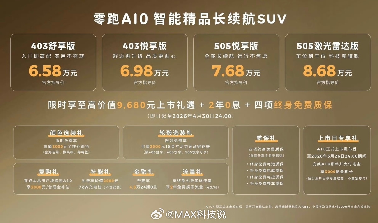 今晚好几款新车发布，但是零跑A10在8万价位上了激光雷达，车位到车位辅助驾驶不知