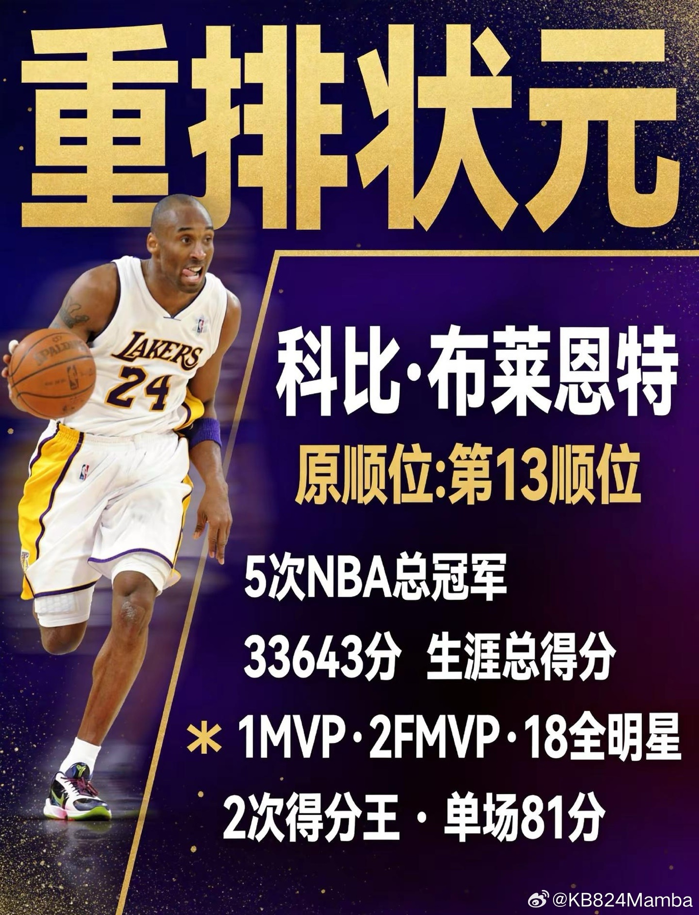 【重排96黄金一代，状元还会是艾弗森吗？】今天翻老照片，看到96年这张新秀合影，