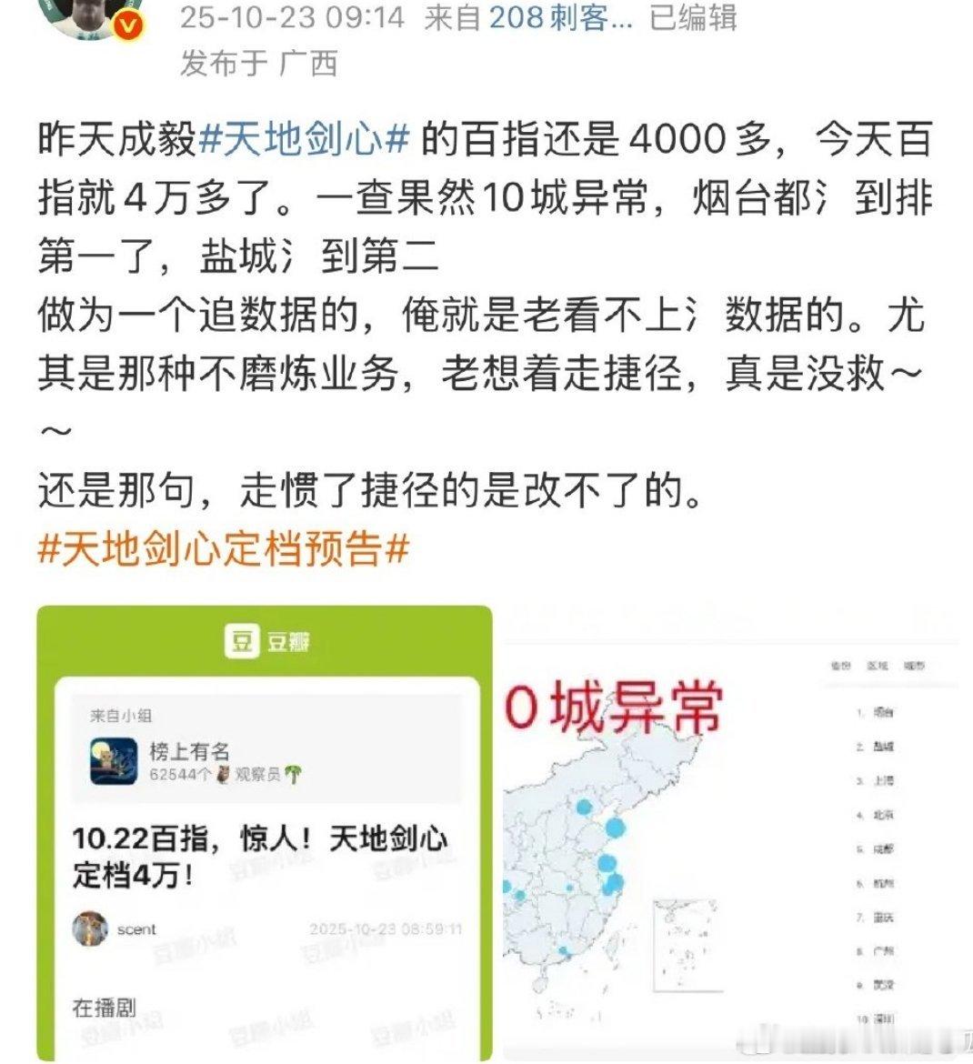成毅天地剑心百指分城异常，果然买氵跟家b一样，有了第一次就会有无数次[吃瓜] ​