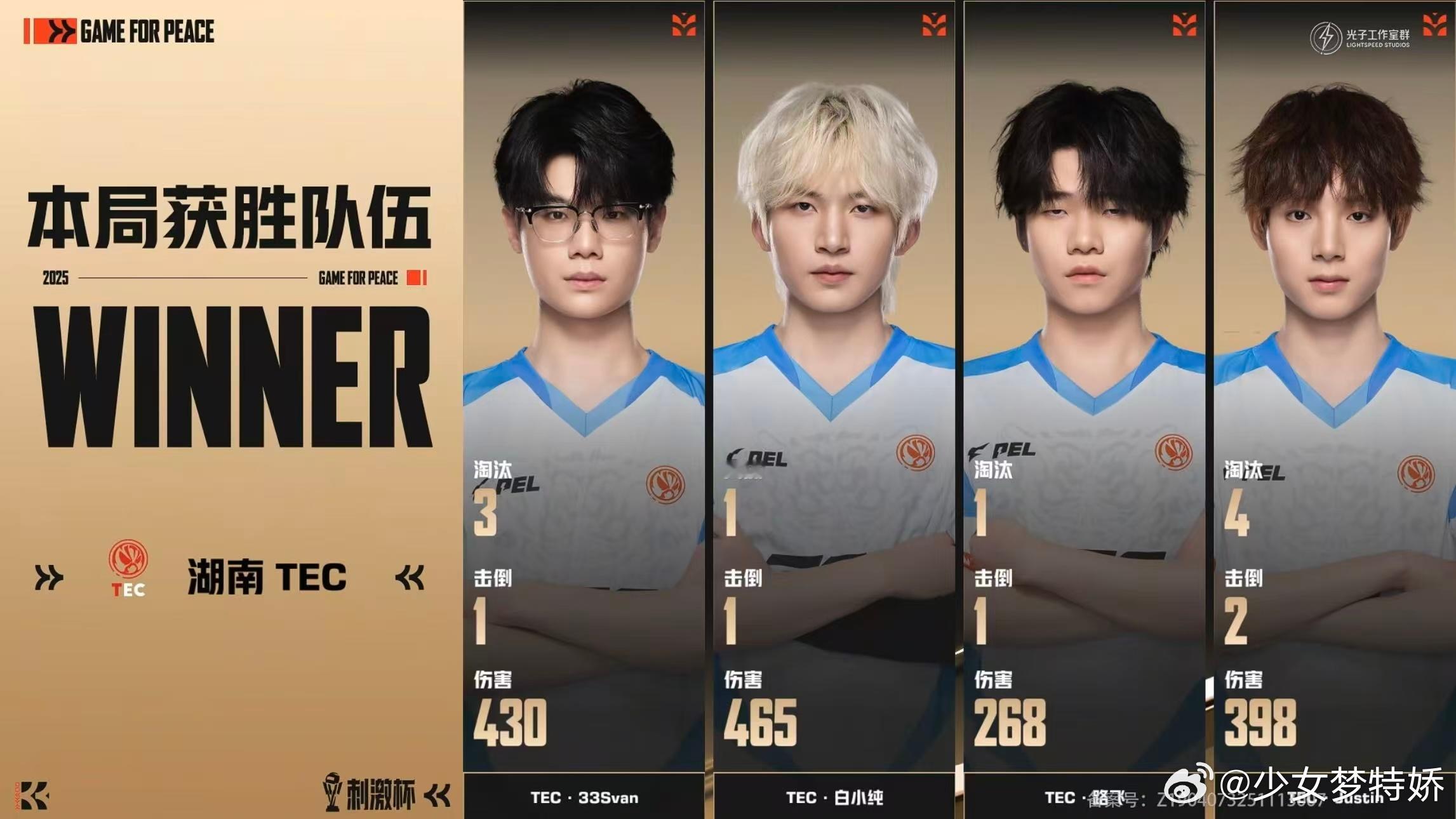 TEC刺激杯满编吃鸡 热血沸腾！TEC满编挺进决赛圈，每一次配合都天衣无缝，每一