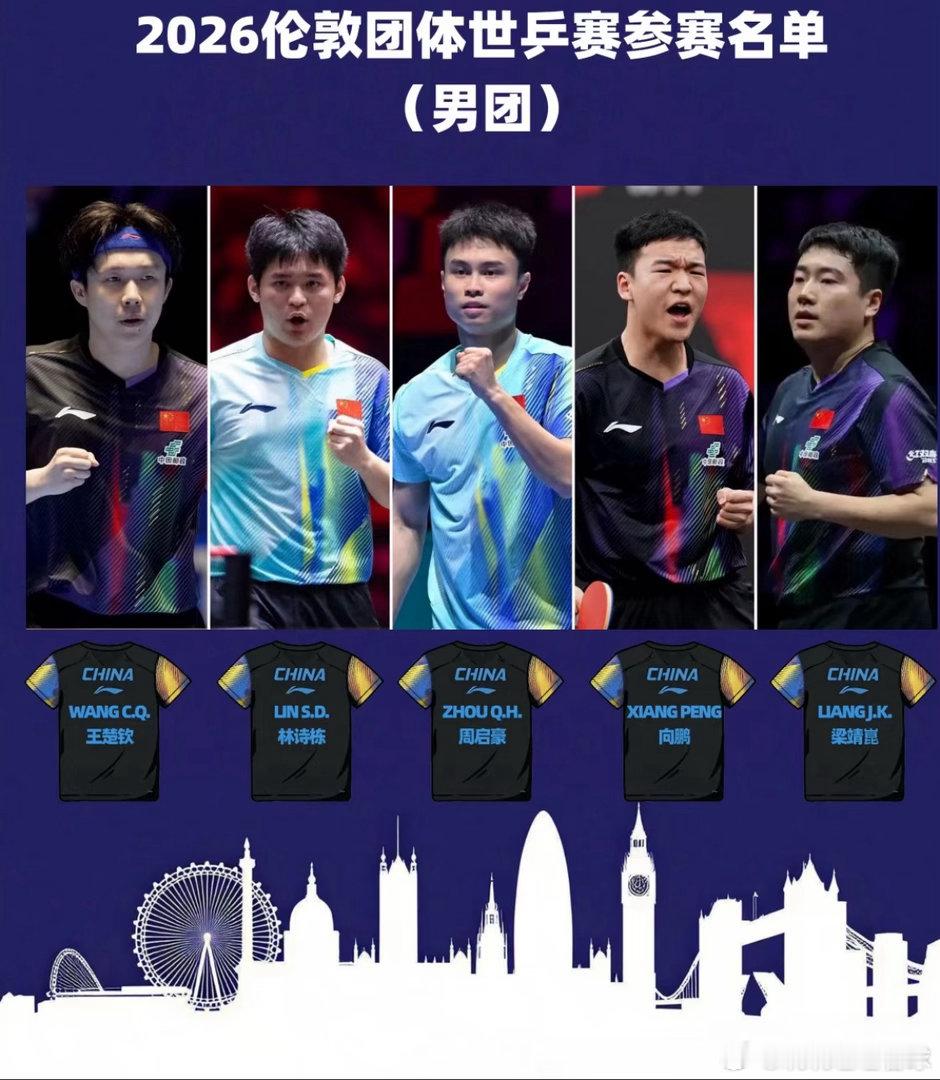 世乒赛男团将冲击12连冠2026伦敦世界乒乓球团体锦标赛将于2026年4月28至