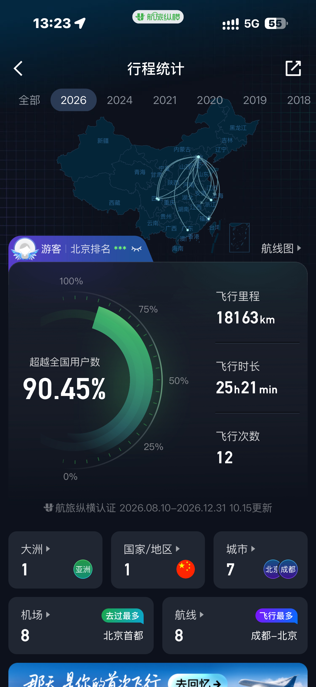 从今年 8 月开始跟着大哥出差，猛的发现飞行时长已经 25 小时了，相当于在飞机