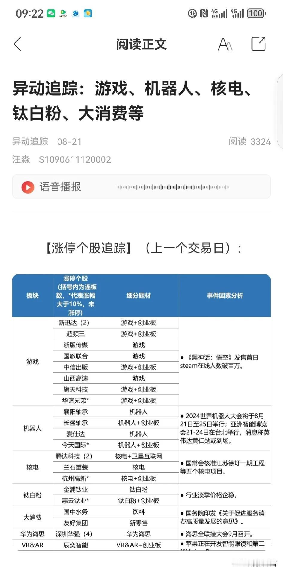 异动追踪：游戏、机器人、核电、钛白粉、大消费等