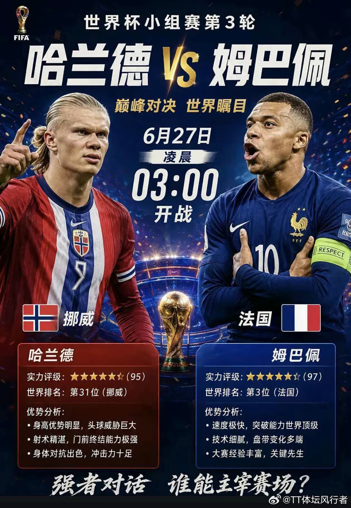 2026世界杯I组前瞻：挪威vs法国北京时间6月27日凌晨3时，2026年世界杯