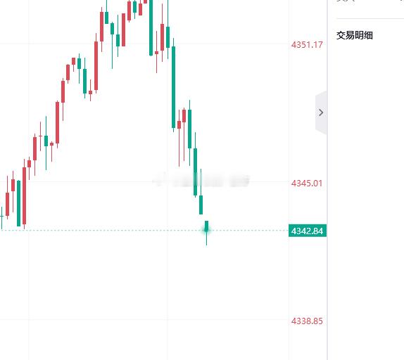 50点，场外跟单的兄弟们注意护利