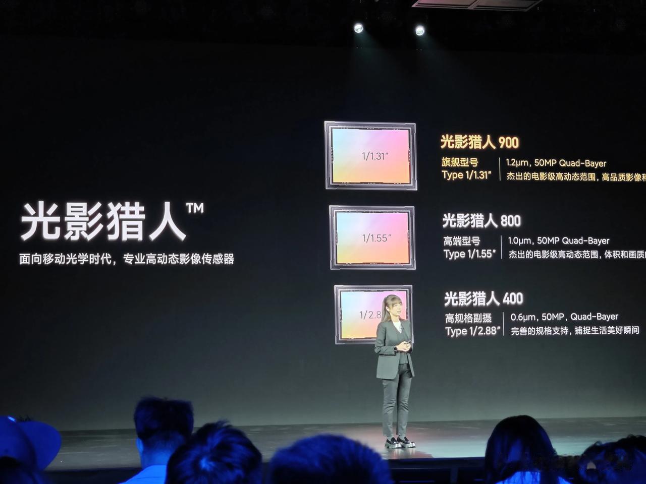 小米14的三颗摄像头分别是5000万像素的光影猎人900，1/1.31英寸cmo