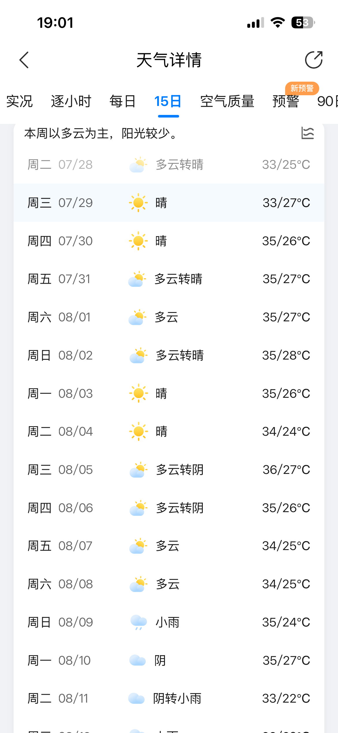 大东北最低温竟然都能达到27、8度，没有空调怎么活啊？电风扇吹哪哪疼，湿度也在8