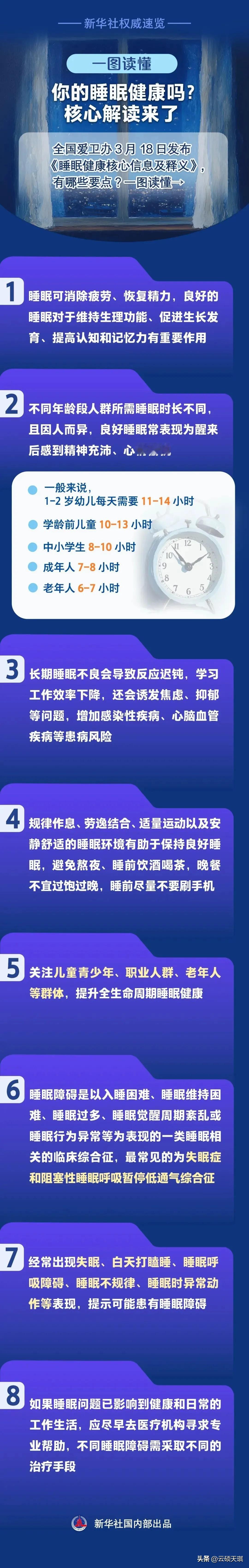 你的睡眠时间够吗？
根据全国爱卫办18日发布《睡眠健康核心信息及释义》，文中提到