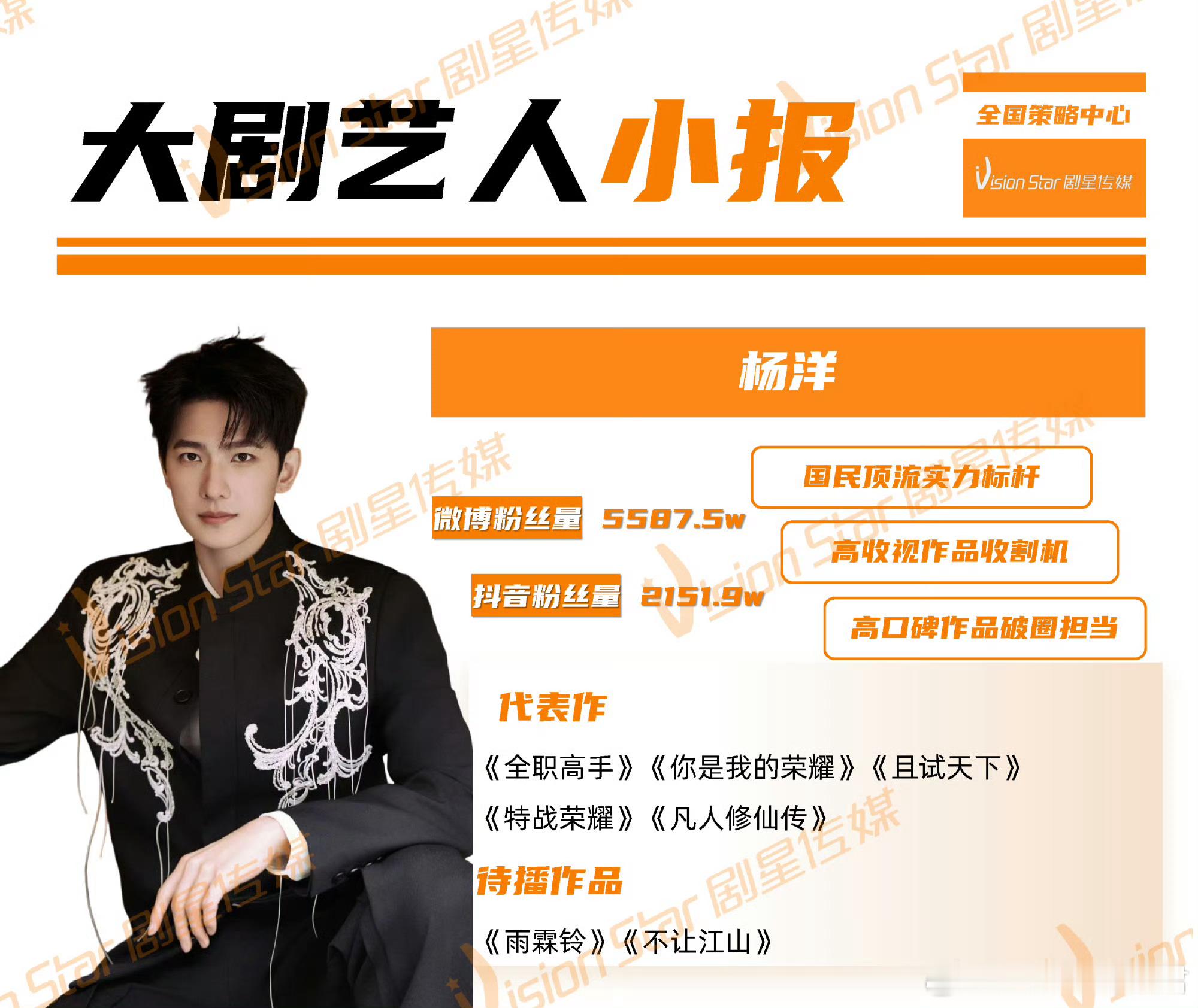 杨洋、章若楠、方逸伦《雨霖铃》预计5月下旬优酷开播。【题材】改编自中国武侠小说鼻