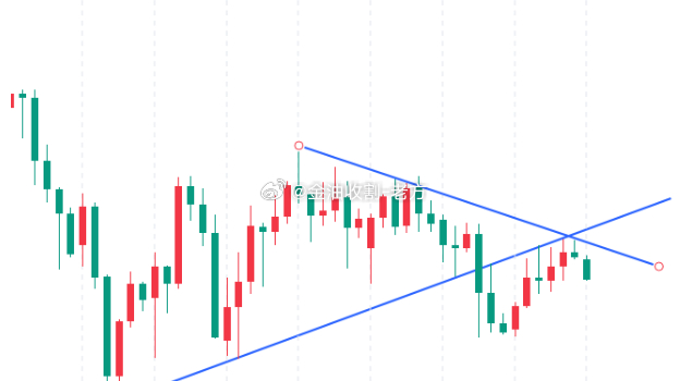 【今日现货黄金 分析】大漂亮zf停摆36天创下历史记录，虽然川普称会很快解决，但