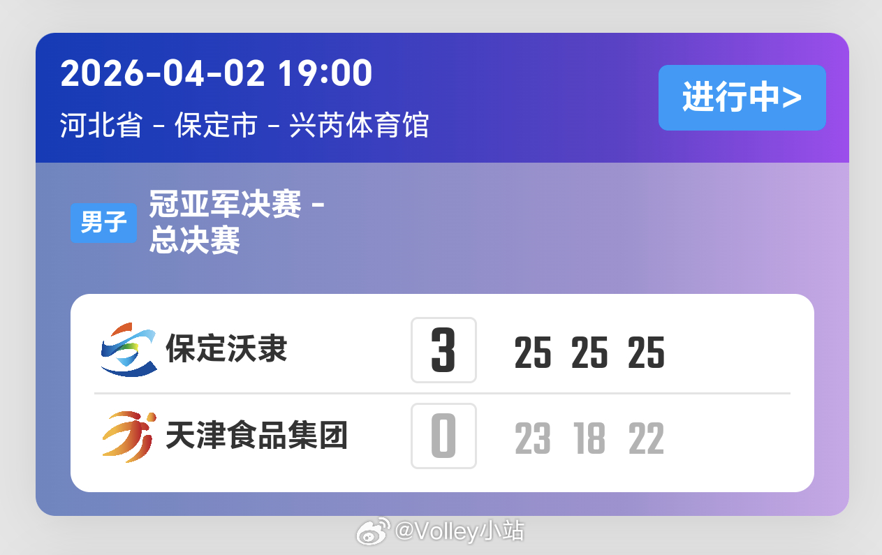 排超联赛决赛第二回合，河北保定男排3-0天津男排，双方场分1-1，第三回合本周天