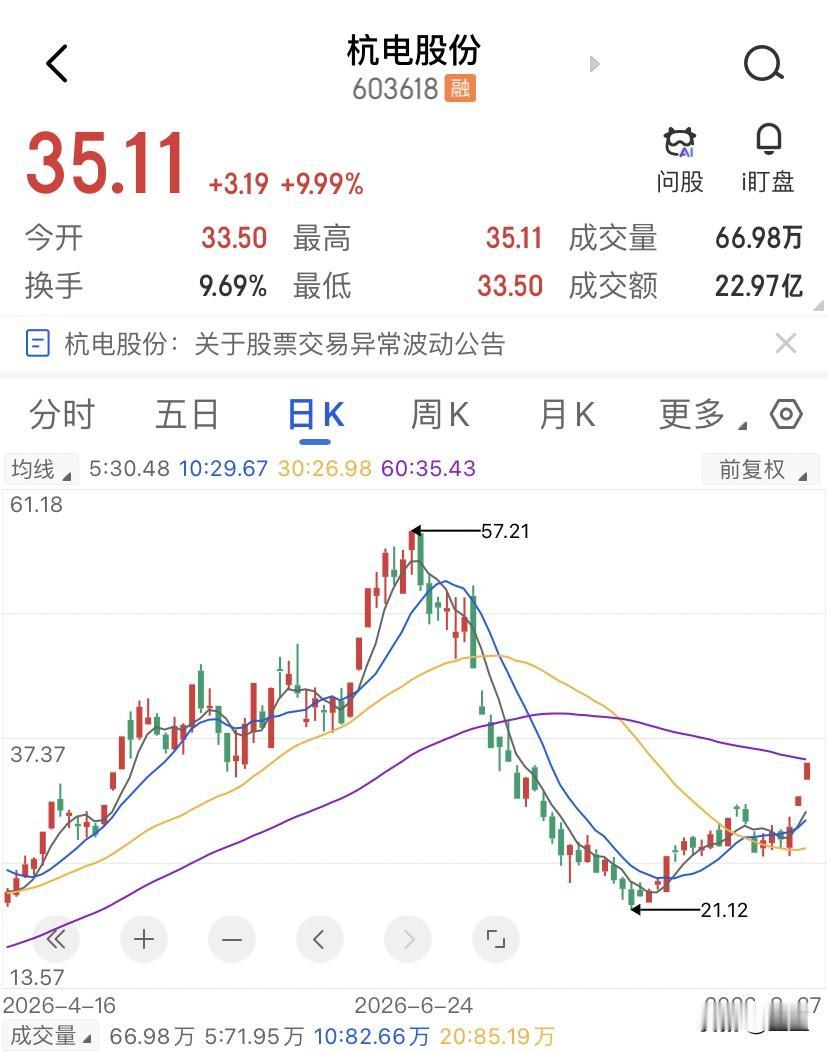 4个多亿的封单，不去拉业绩暴增的行业龙头，偏偏死磕一家利润跌了近三成的二线纸厂，