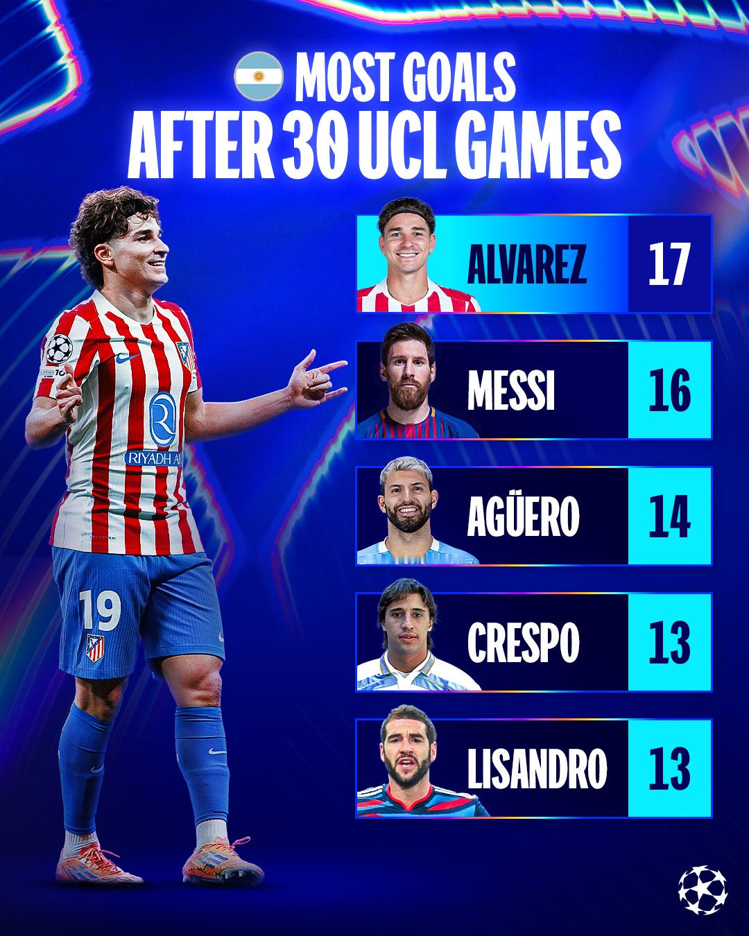 小蜘蛛在对阵巴萨的比赛中任意球建功，我非常期待他加盟巴萨，但是巴萨也没钱买他……