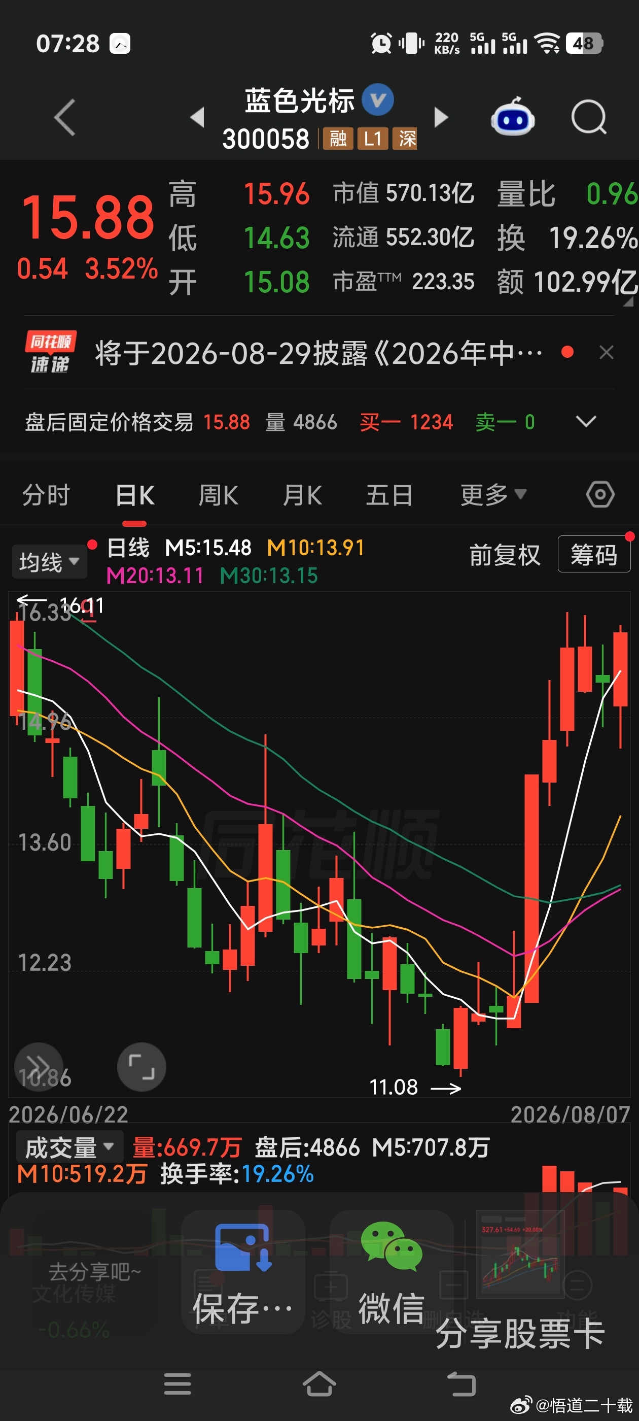 蓝色光标 