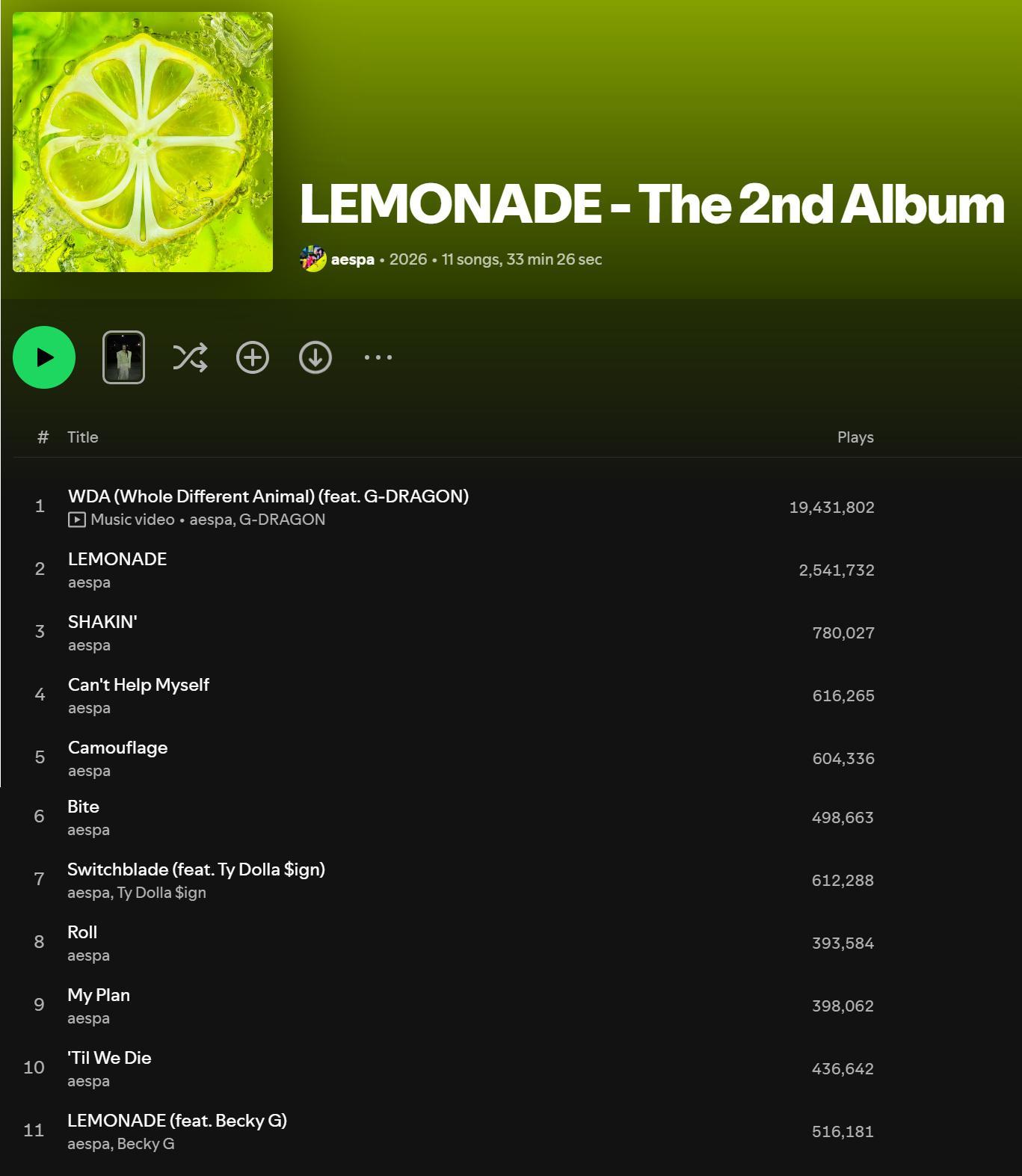 aespa『LEMONADE』Spotify首日未过滤流媒：2,541,732打