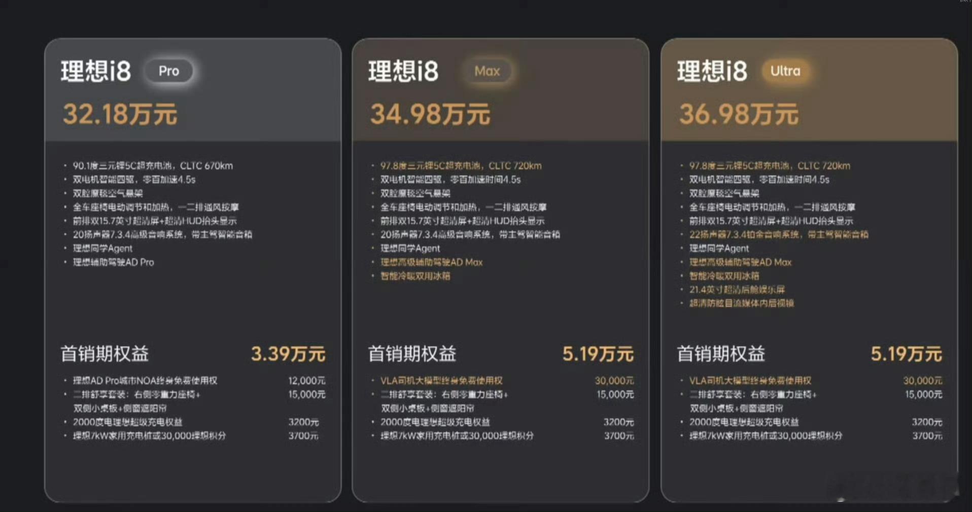 人在内蒙，刚有空补课理想发布会理想 i8 Pro 售价 32.18 万元理想 i
