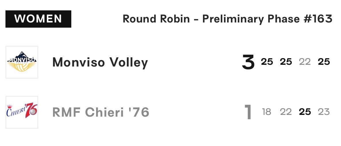 基耶里竟然输球了看数据内尔维妮受到了一些限制？这样一来很难第三了。 