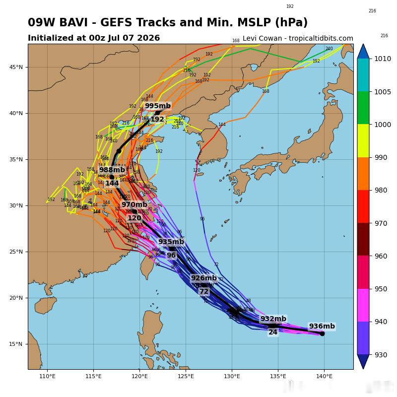 台风巴威  台风巴威登陆我国华东无悬念，目前集合预报几乎所有成员都给出了登陆路径