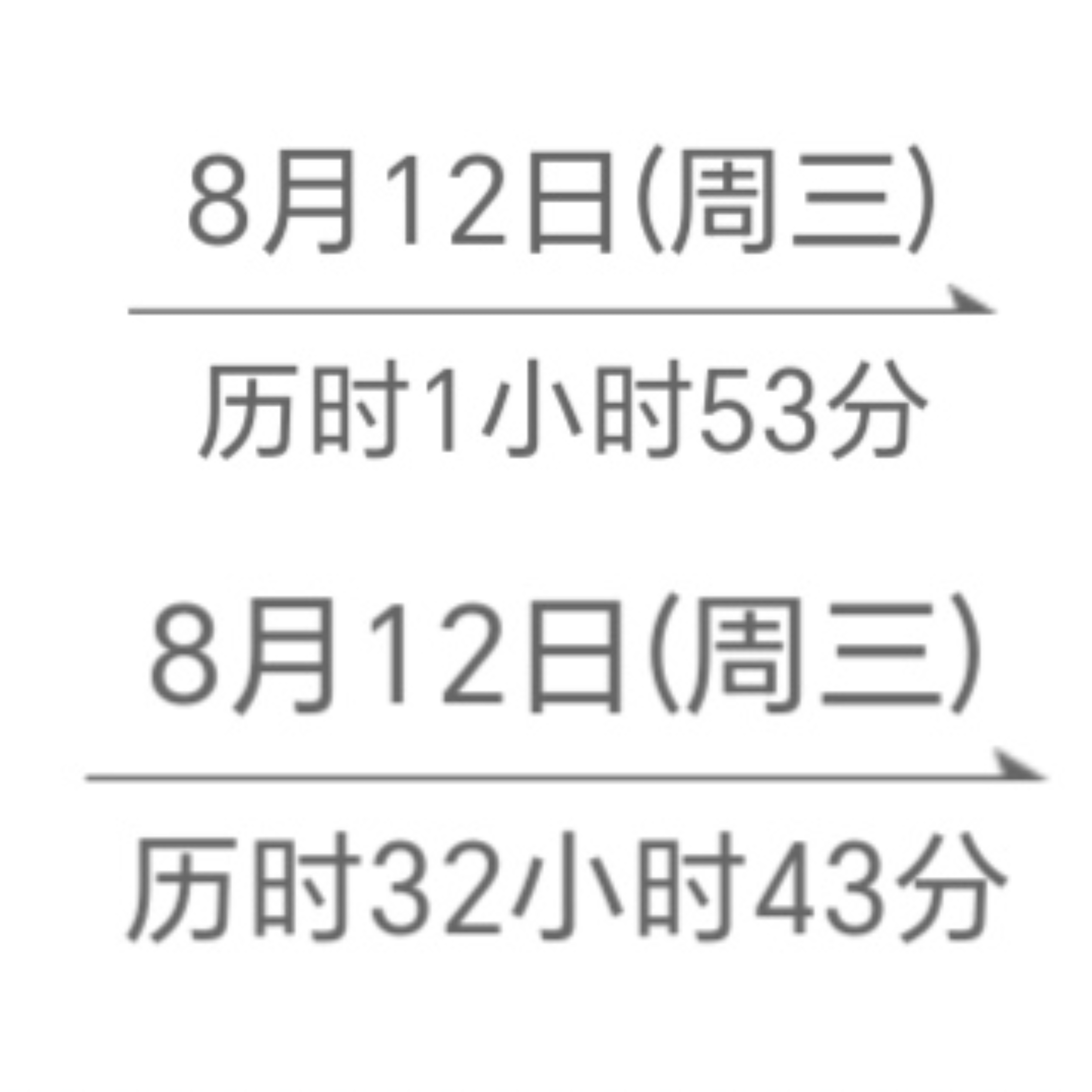 高铁转火车全程34小时36分钟，加油小琴你是最棒的💪🏻 