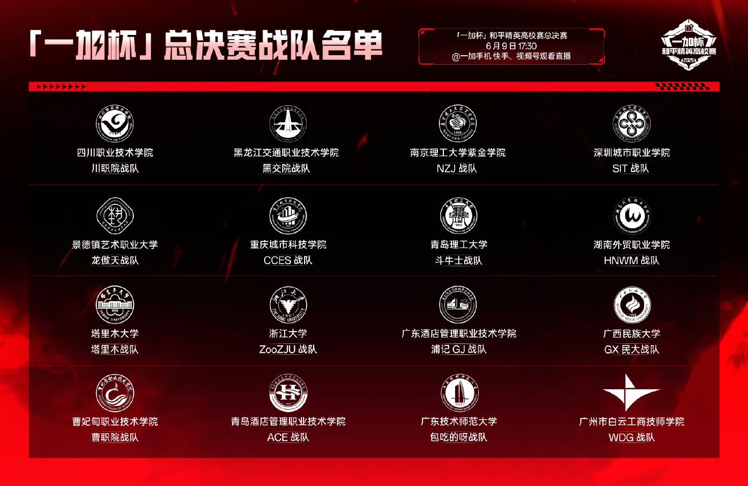 经过 3 个月的争夺，一加杯 和平精英高校赛迎来总决赛。一共16支高校战队将决定