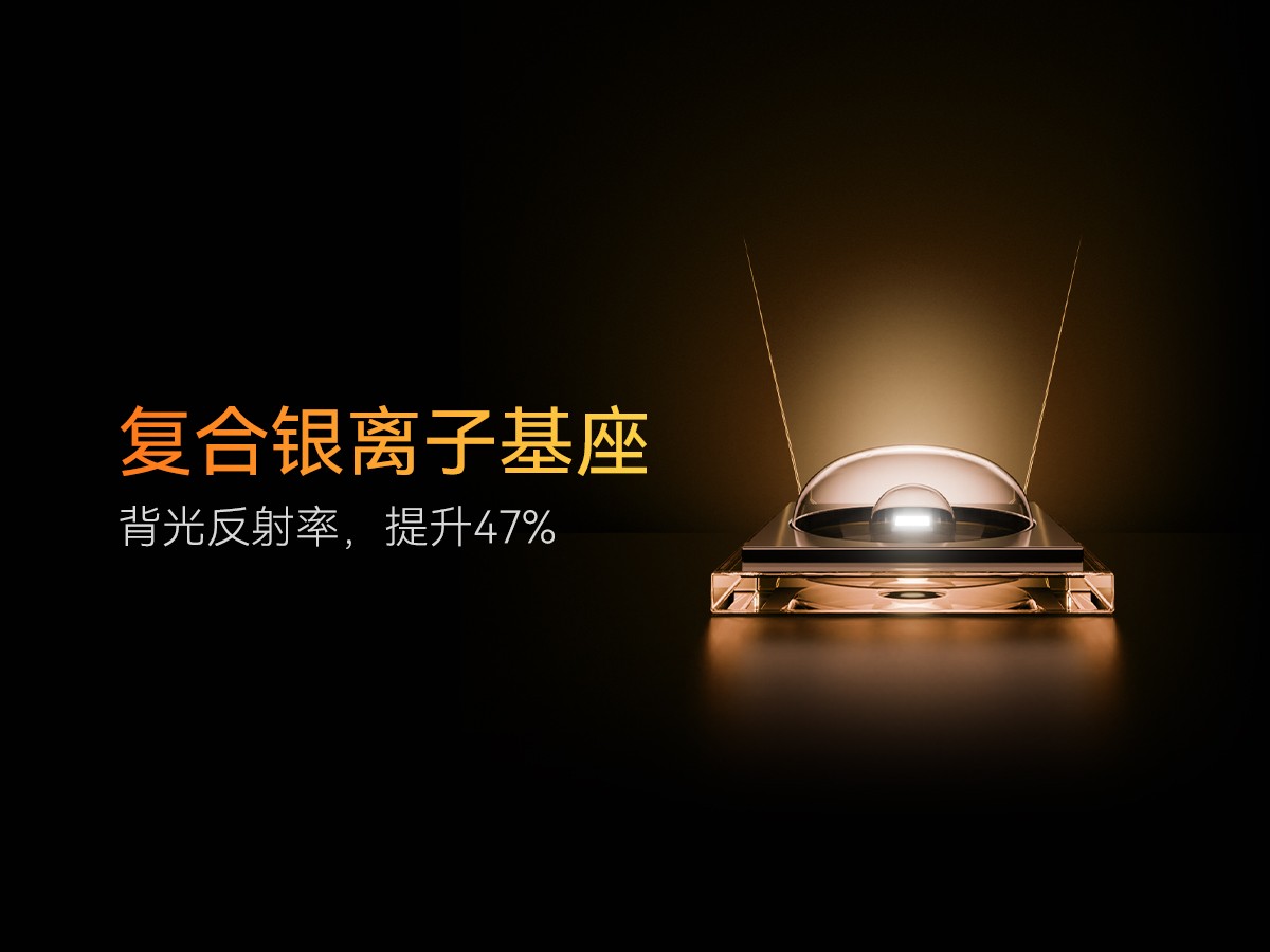 長虹全維分區控光：以用戶場景為本，細節之處見真章