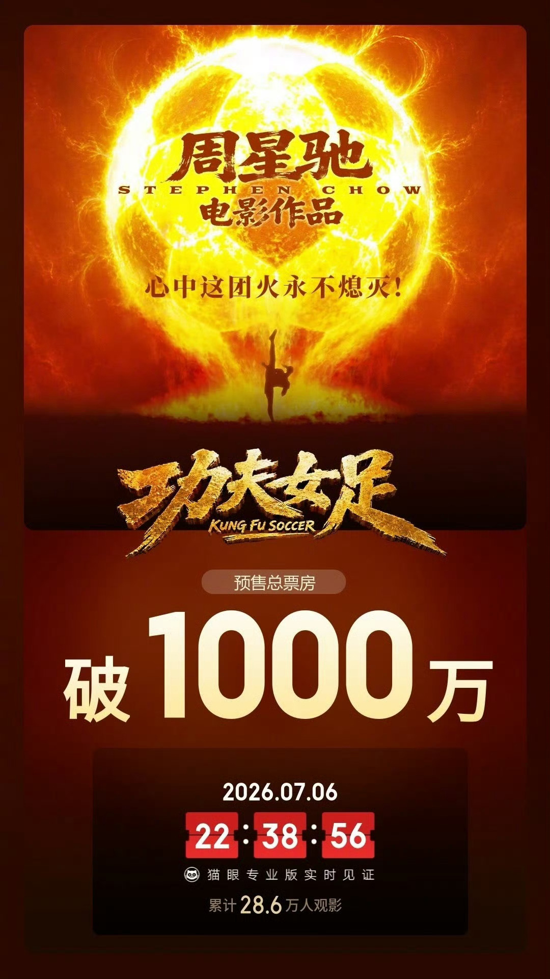 功夫女足预售票房破1000万功夫女足预售票房破1000万啦7月11日电影院不见不