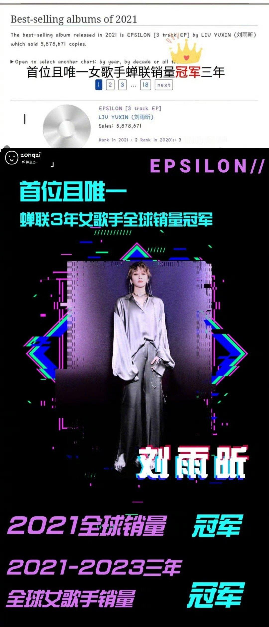 又被不同领域的优秀成绩轻轻震撼到了✊🏻《EPSILON》连续三年蝉联全球华语女