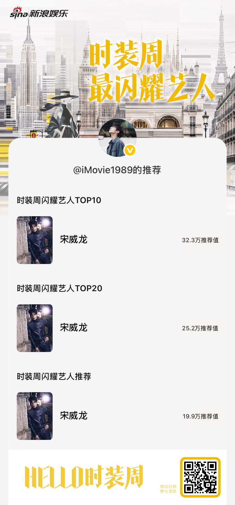 抓紧投，今天11点结束，所有🎫都投出去[打call]时装周闪耀艺人TOP10 