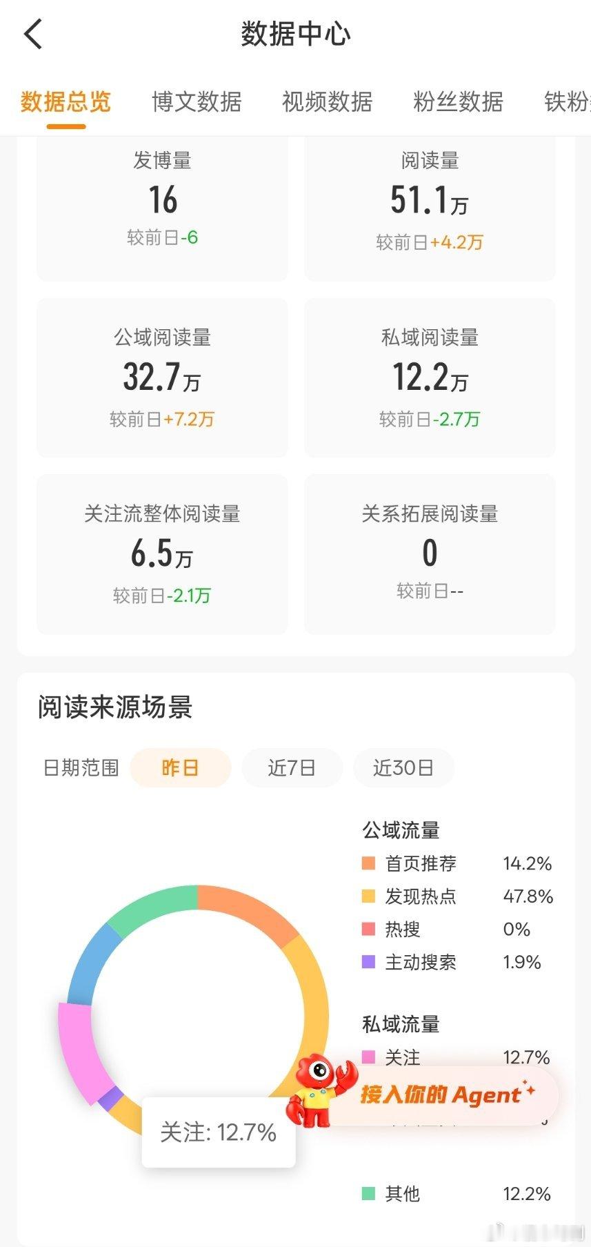 我自从实时回来后我推荐体就跟着回家实时如果离家出走我tjt就几乎没有。实时如果一