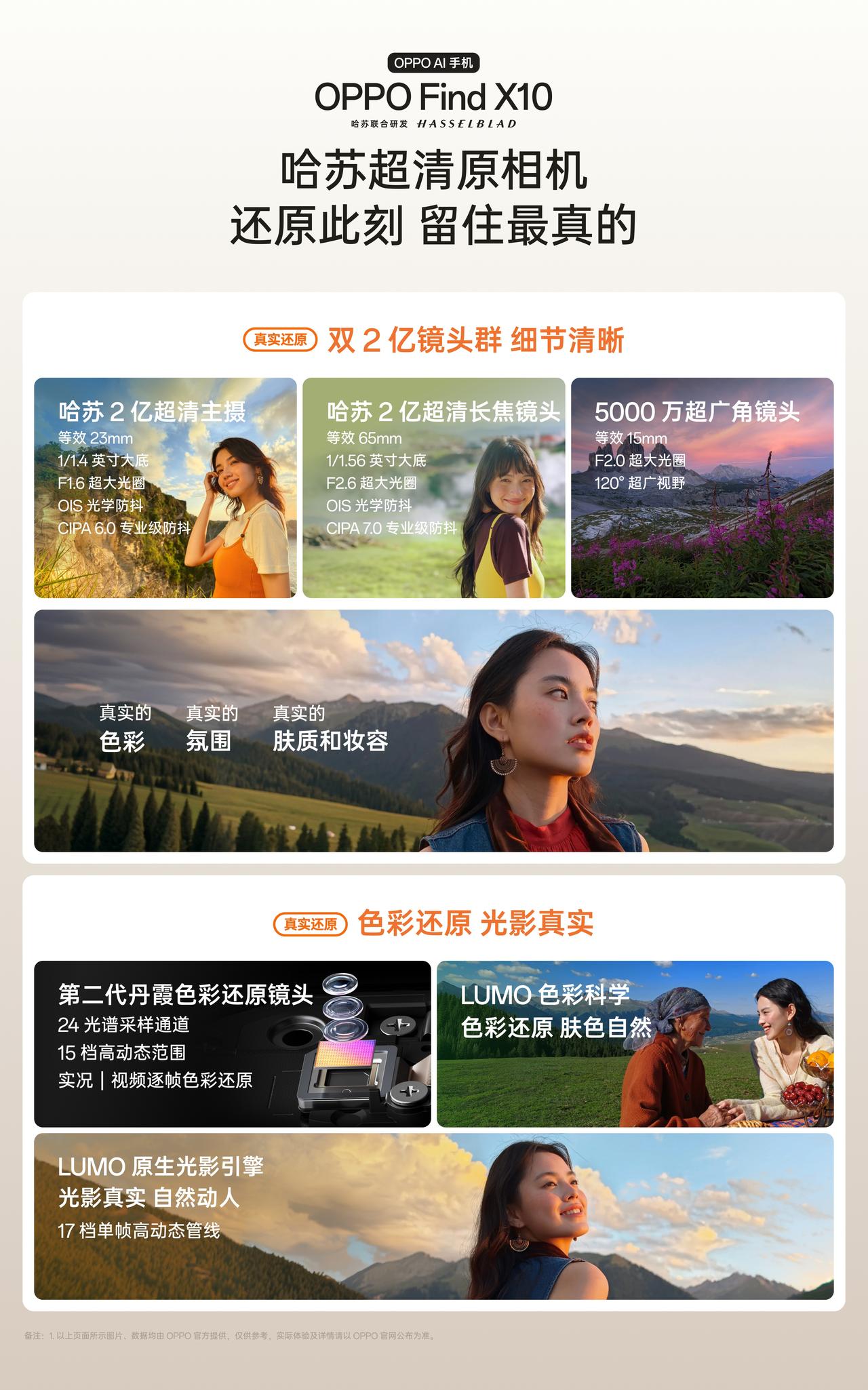 原相机，我听得最多的应该是“iPhone 原相机拍的”这么一个说法，主打的就是没