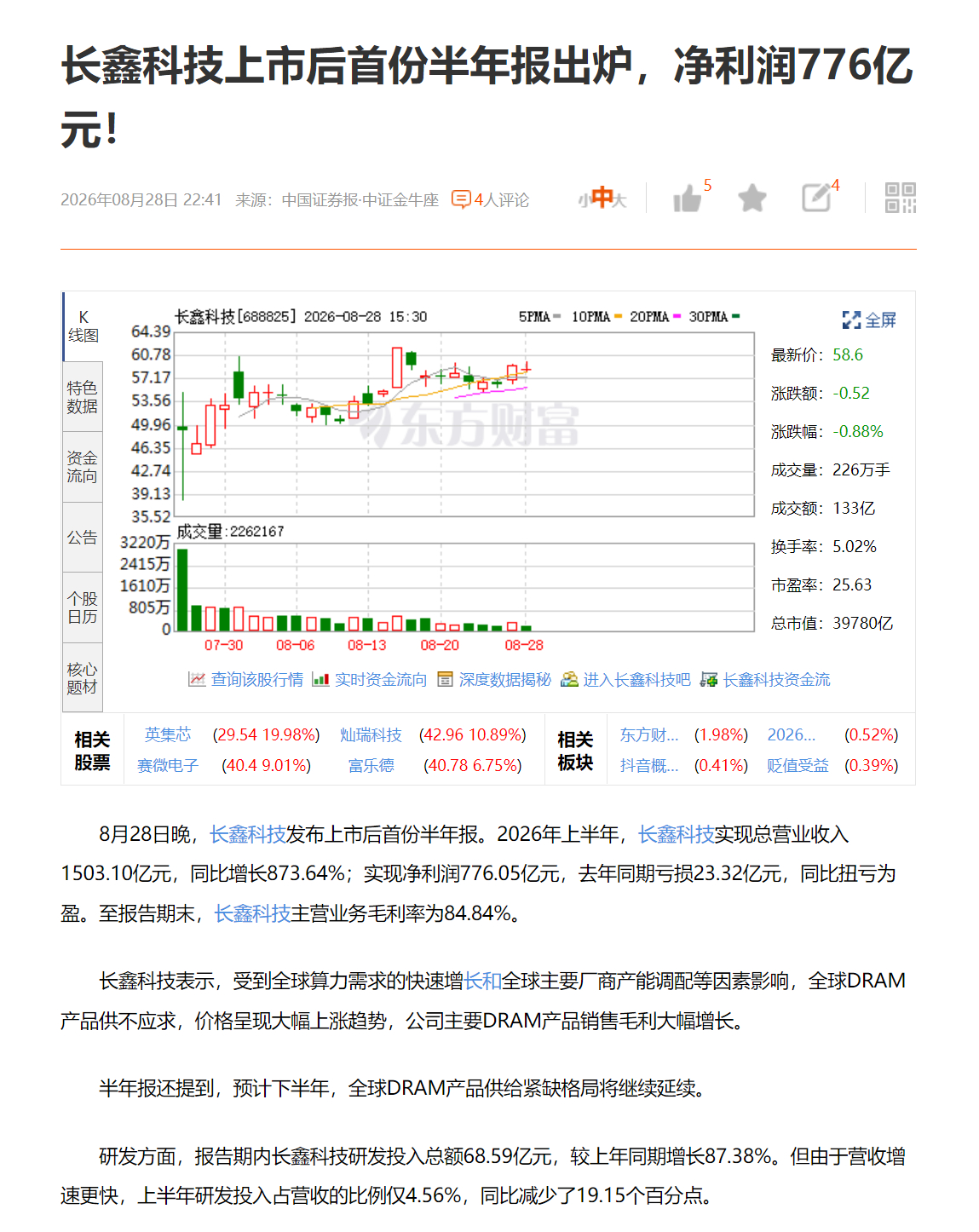 长鑫科技上市后首份半年报出炉，净利润776亿元！ ​​​