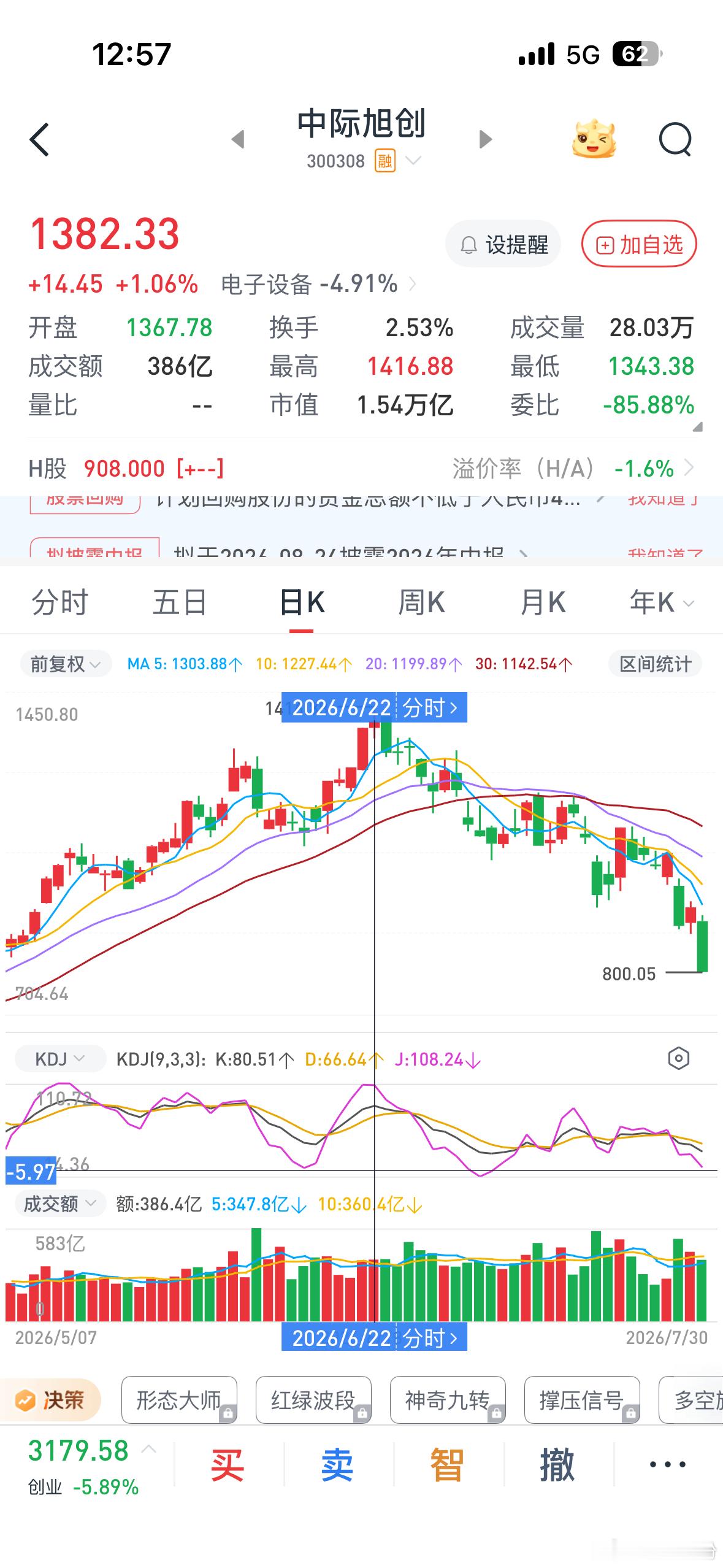 刚刚去上洗手间，顺便摸下鱼听到隔壁进来一个女生，开始打电话娇滴滴地“喂”了一声“