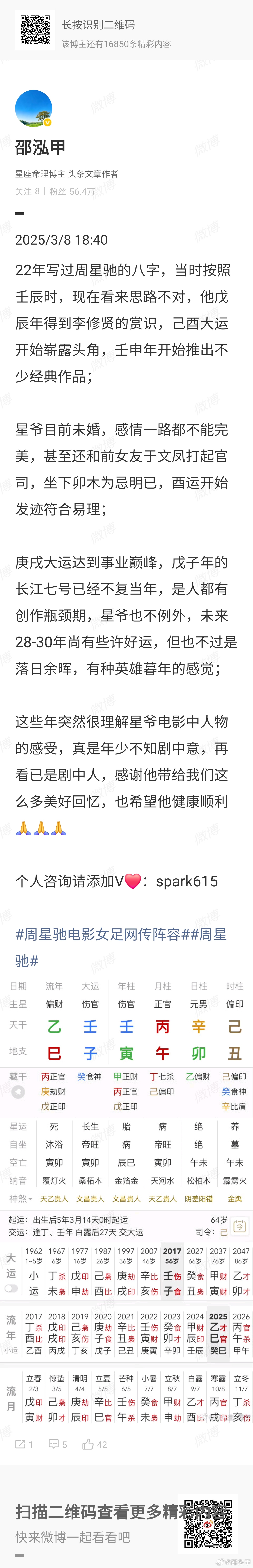 王晶回应功夫女足口碑两极化当前影视圈没有比周星驰号召力更强的，即便口碑两极分化严